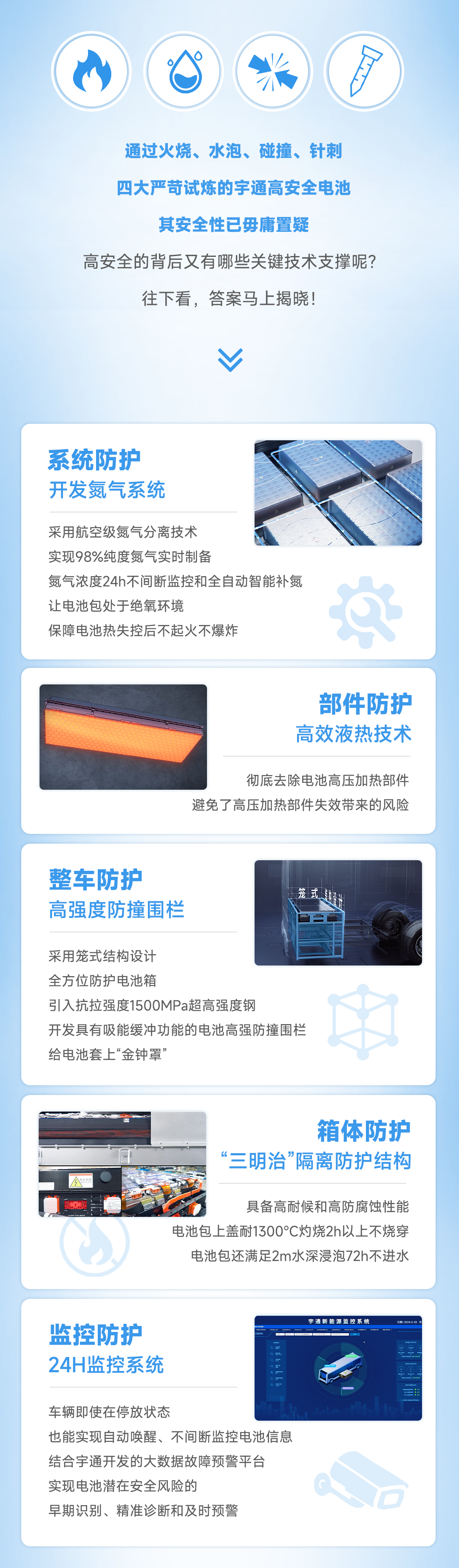 宇通科技Talk丨揭秘宇通动力电池的高安全秘籍