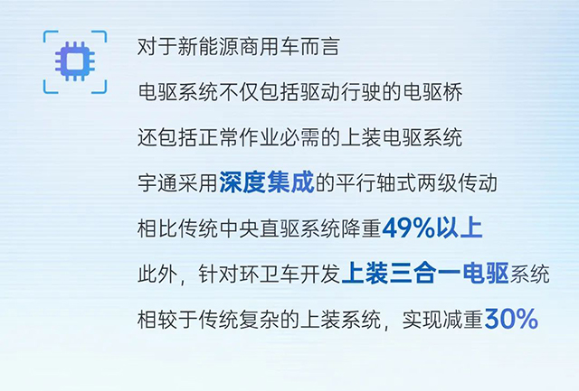 宇通科技Talk丨为你揭晓新能源商用车的“瘦身”秘诀