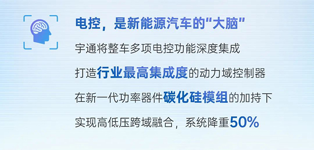 宇通科技Talk丨为你揭晓新能源商用车的“瘦身”秘诀