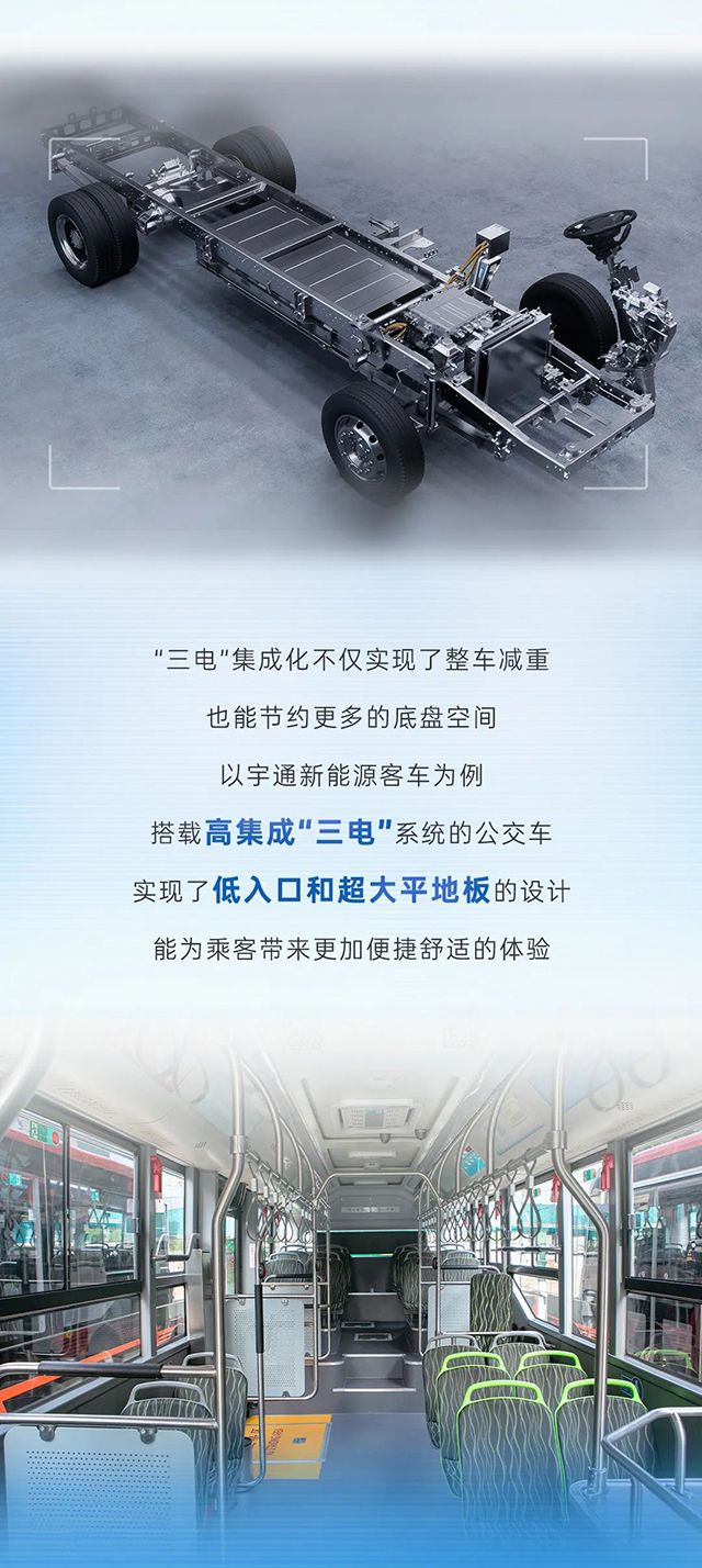 宇通科技Talk丨为你揭晓新能源商用车的“瘦身”秘诀