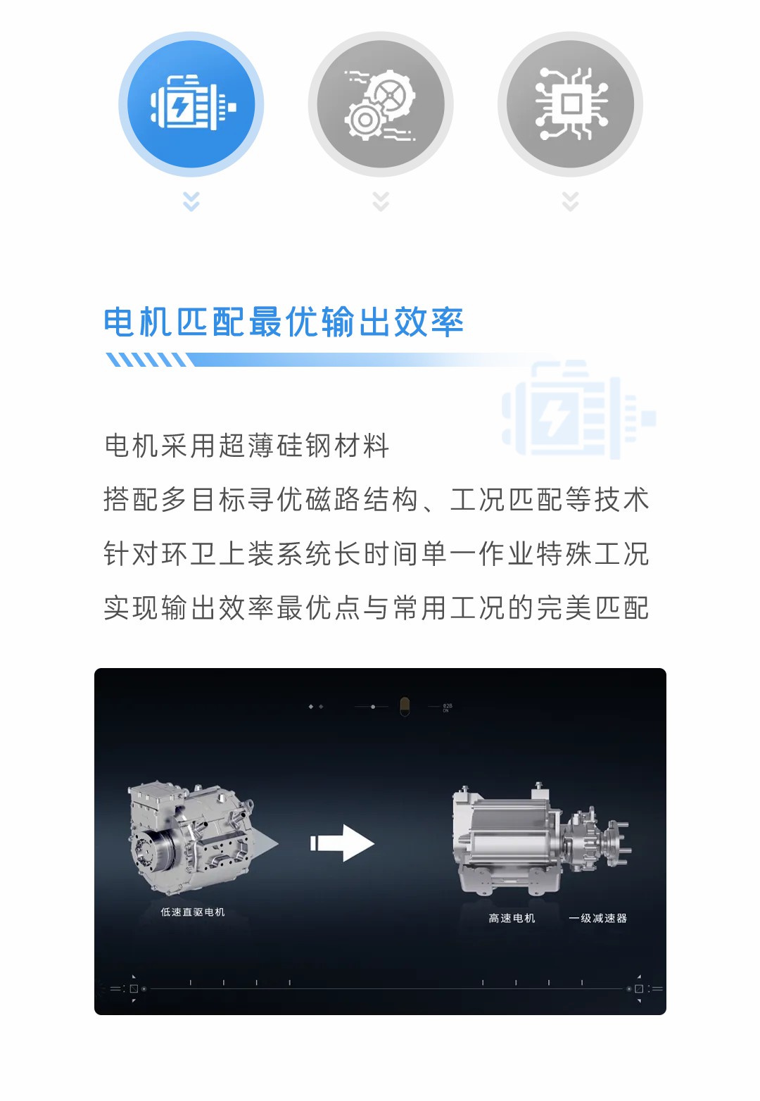 宇通科技Talk丨环卫作业有了TA，城市环境好city啊！