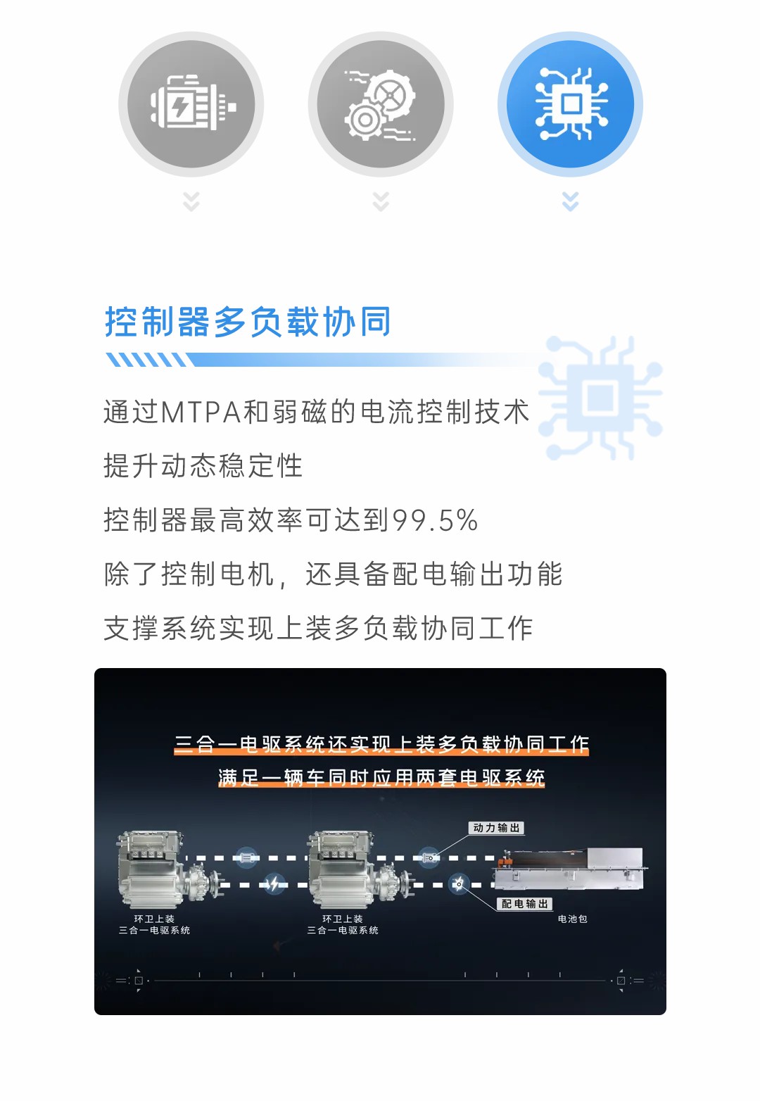 宇通科技Talk丨环卫作业有了TA，城市环境好city啊！