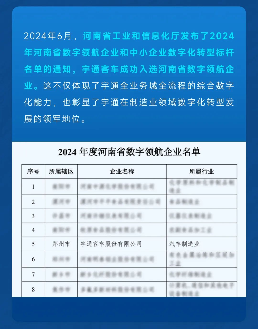 高光时刻！2024年上半年宇通客车大事件盘点