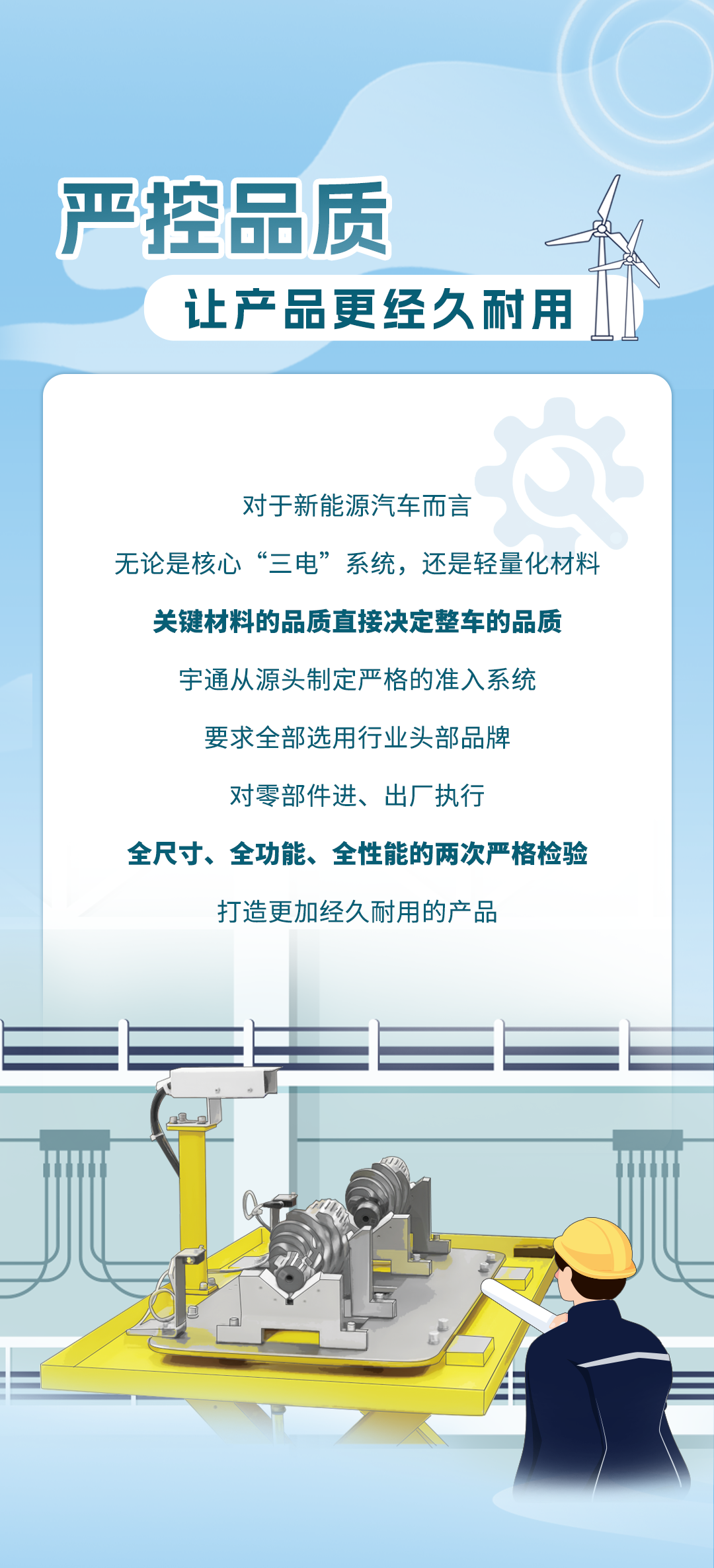 新质宇通丨藏在产业链里的新质生产力