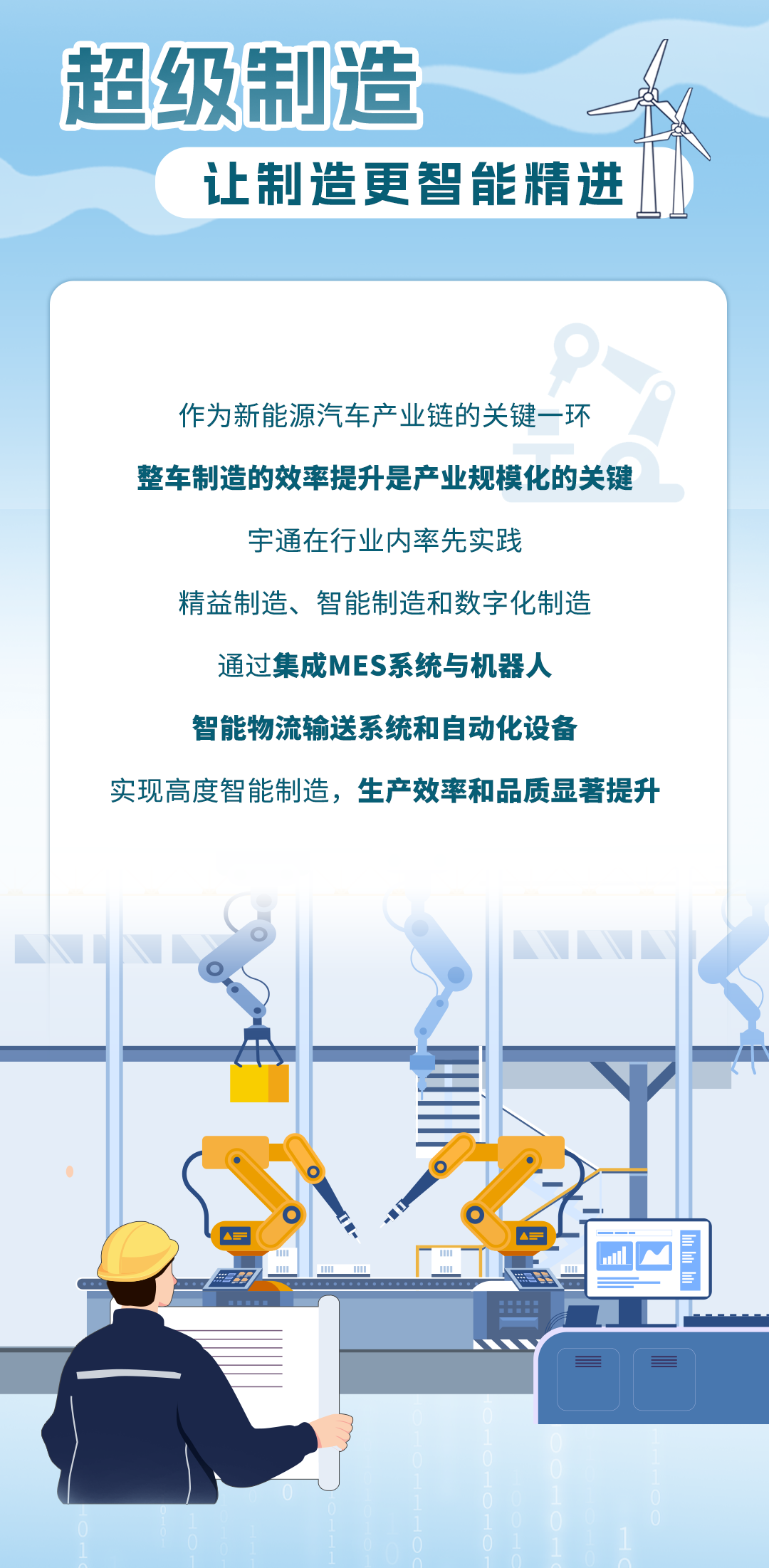 新质宇通丨藏在产业链里的新质生产力
