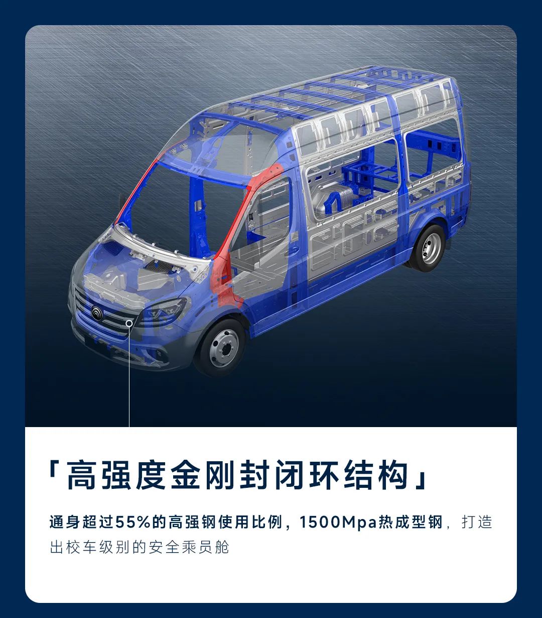 魅力登场！天骏V6 7/9座焕新上市