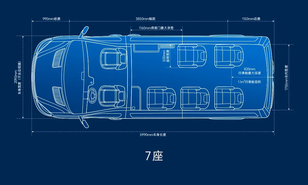 魅力登场！天骏V6 7/9座焕新上市