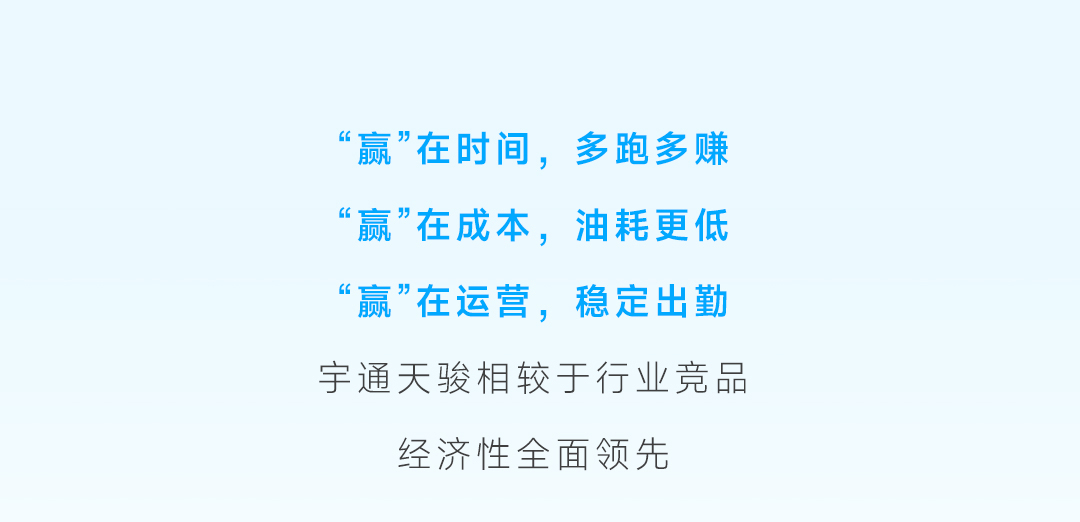 “赢”面全开，宇通天骏买到做到赚到