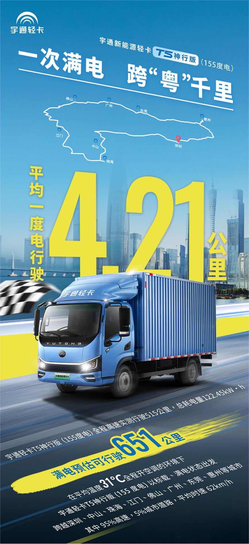 打破新能源物流边界 宇通轻卡T5神行版重塑货运格局