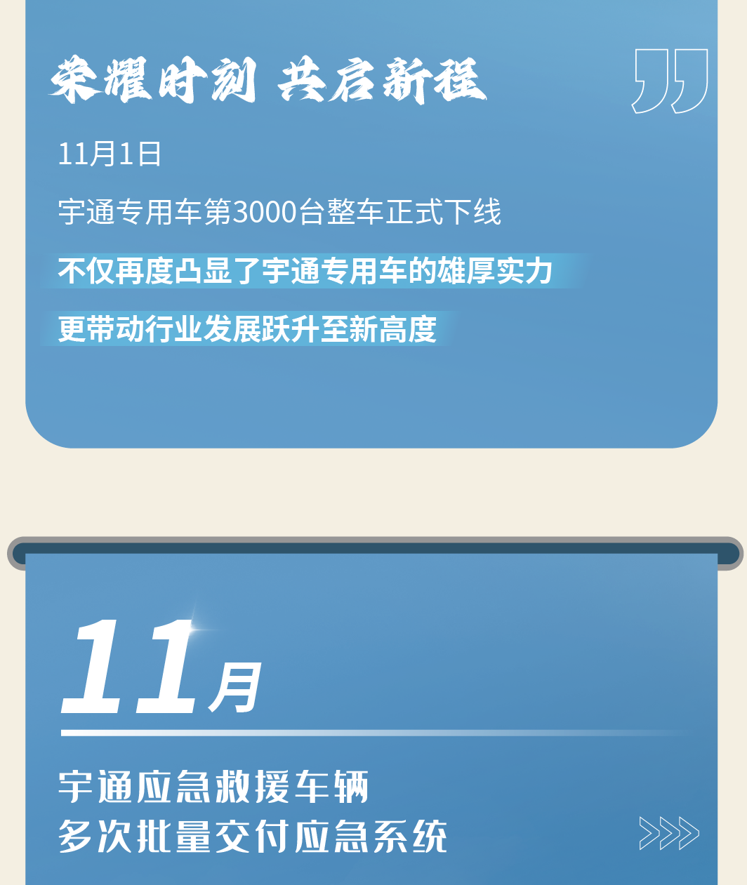 2024，这是我们的回答