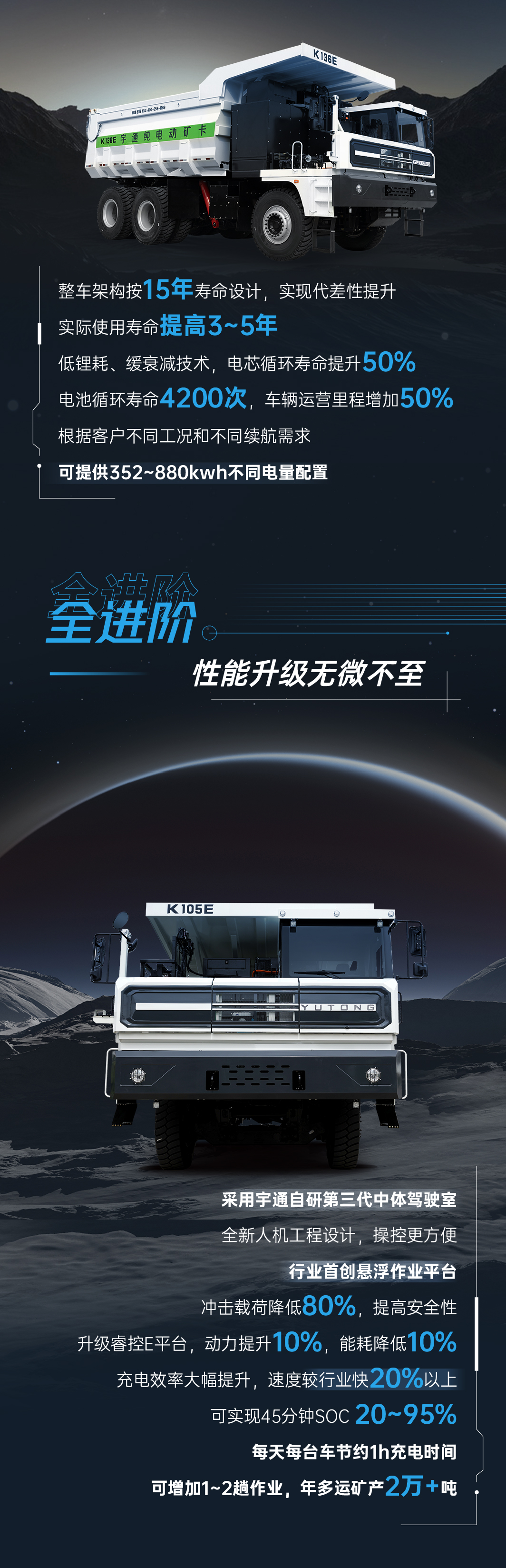 「新主角」亮相，矿山高端局谁定乾坤？