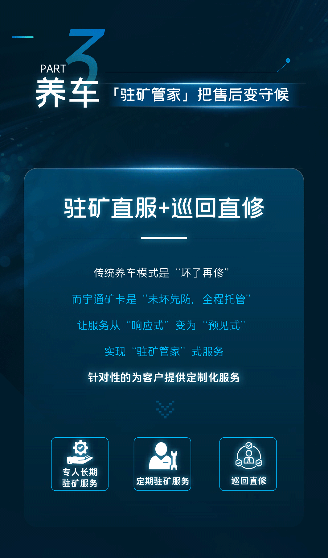 更懂矿山！一图了解宇通新能源矿卡整体解决方案