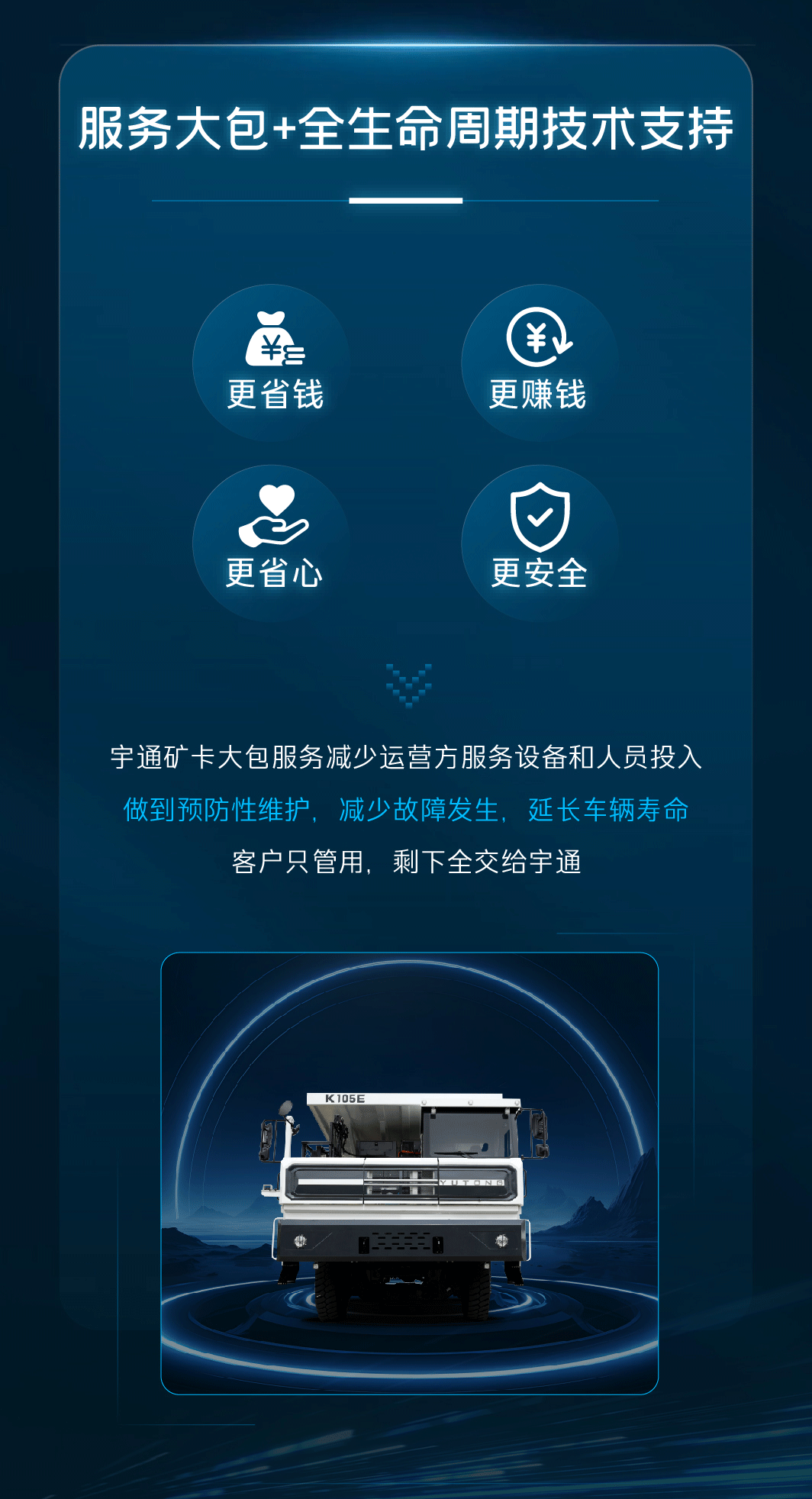 更懂矿山！一图了解宇通新能源矿卡整体解决方案