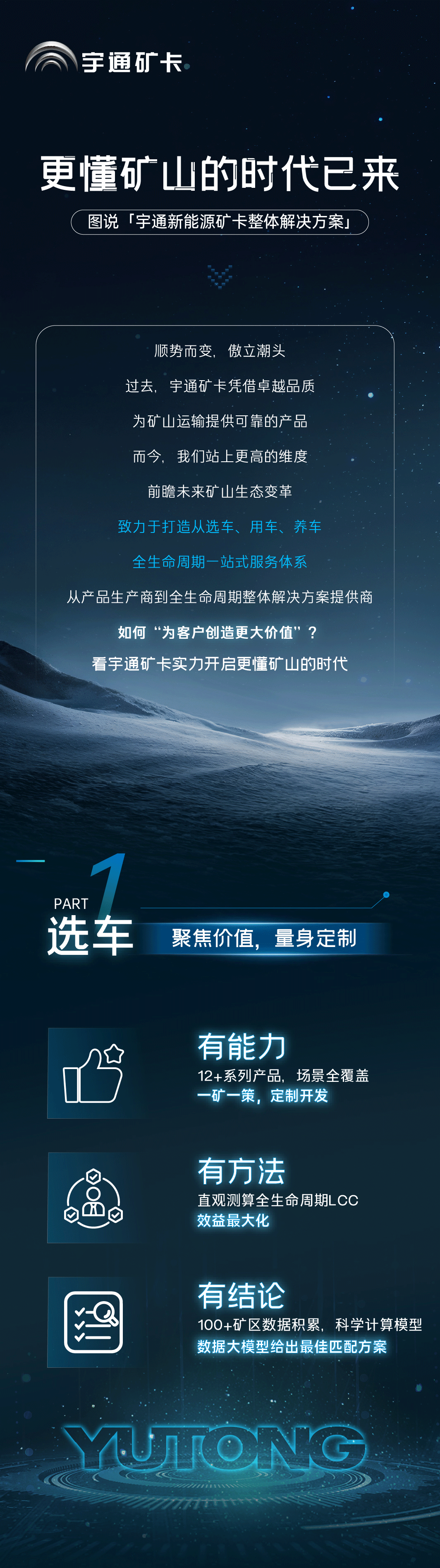 更懂矿山！一图了解宇通新能源矿卡整体解决方案