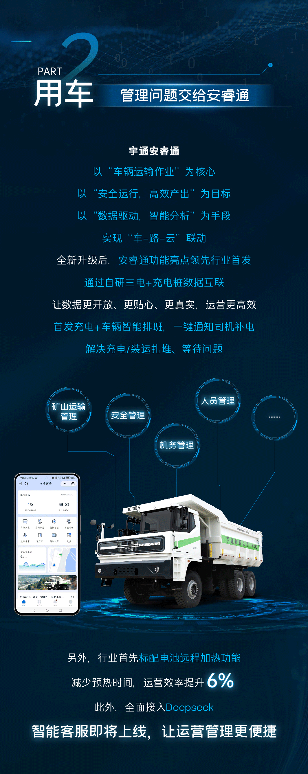 更懂矿山！一图了解宇通新能源矿卡整体解决方案