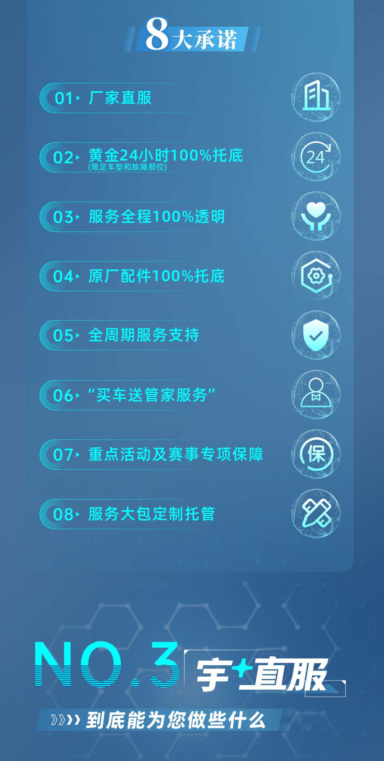 宇通专用车售后无忧秘籍解锁：宇+直服让用车更省心