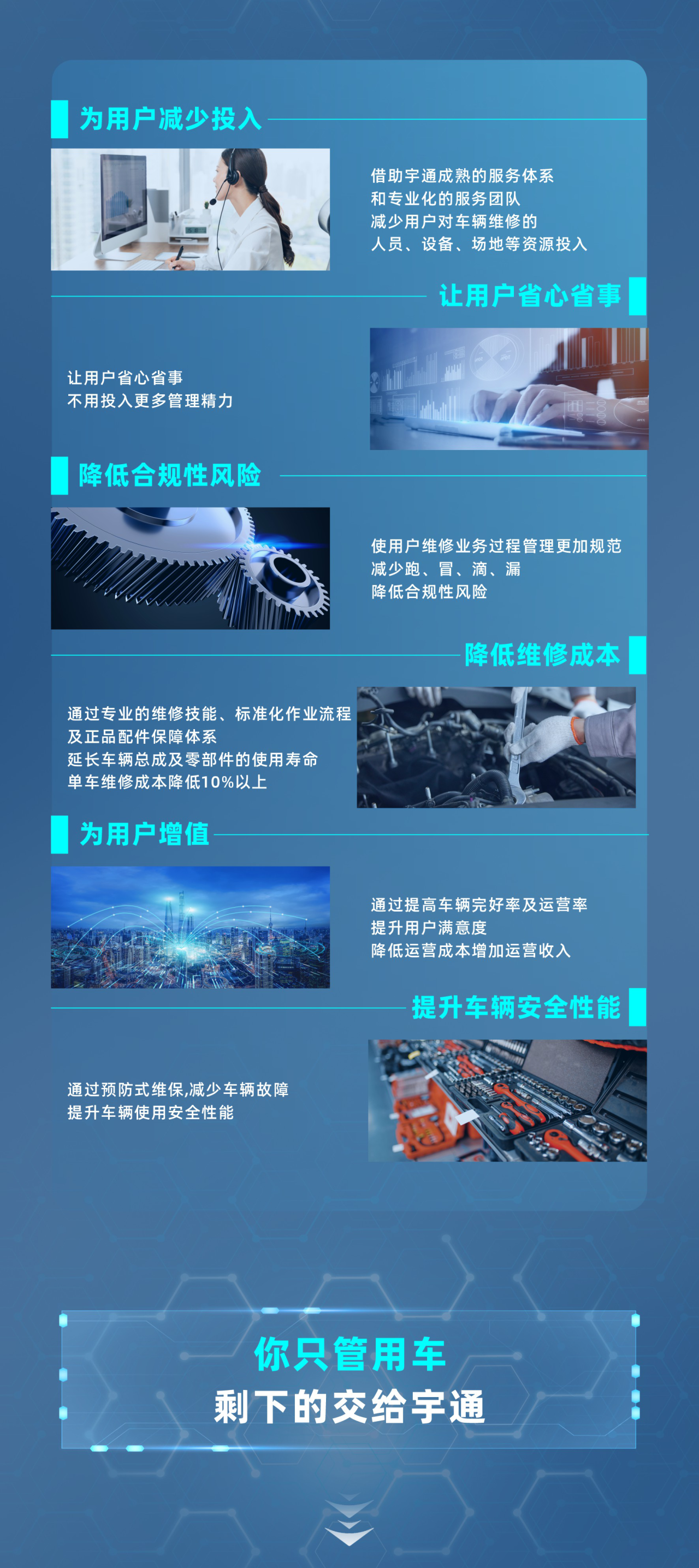 宇通专用车售后无忧秘籍解锁：宇+直服让用车更省心