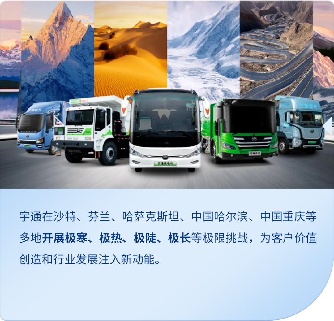 以新质启新程 | 一图看懂宇通集团2024年业绩