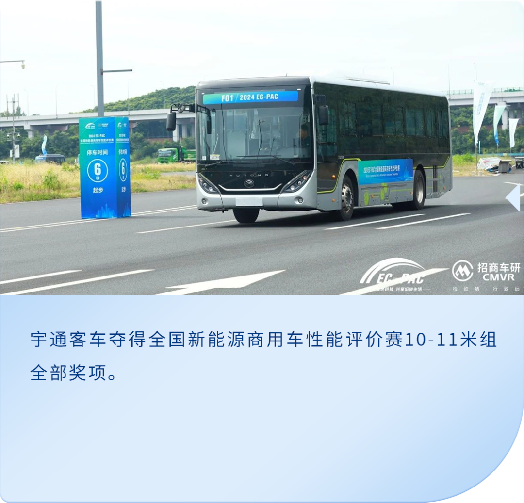 以新质启新程 | 一图看懂宇通集团2024年业绩