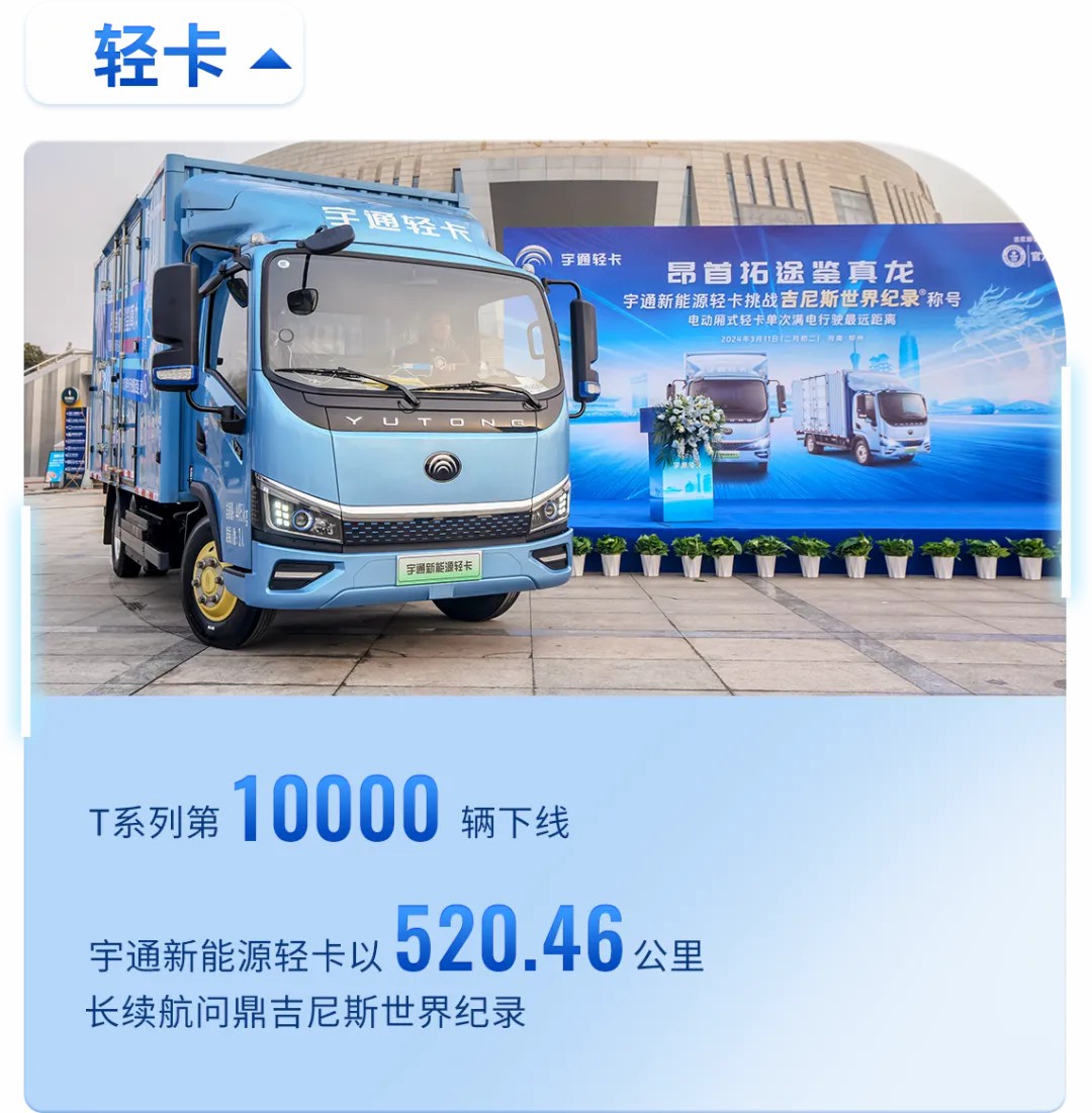 以新质启新程 | 一图看懂宇通集团2024年业绩