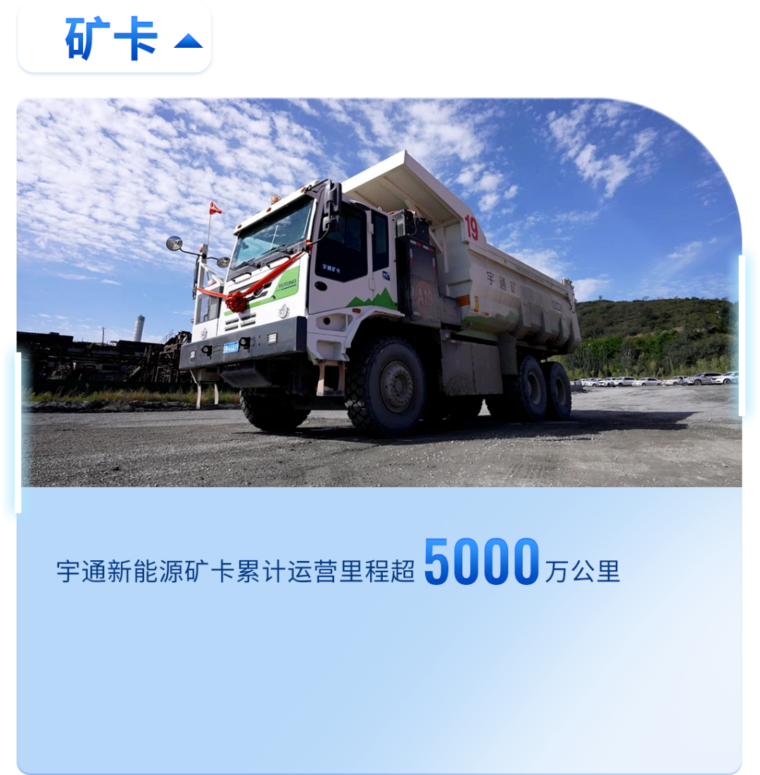 以新质启新程 | 一图看懂宇通集团2024年业绩