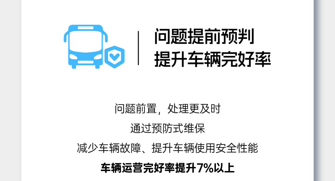 “你用车，我养车”，宇通这波儿高分操作赢麻了！