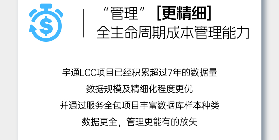 “你用车，我养车”，宇通这波儿高分操作赢麻了！