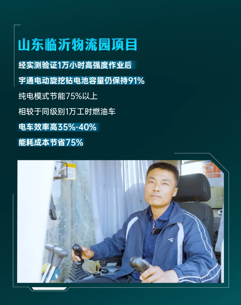 宇通电动旋挖钻上市5 周年，从首创到持续突破