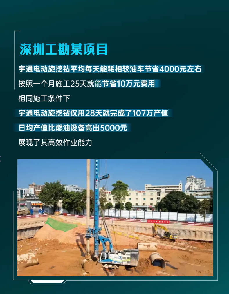 宇通电动旋挖钻上市5 周年，从首创到持续突破