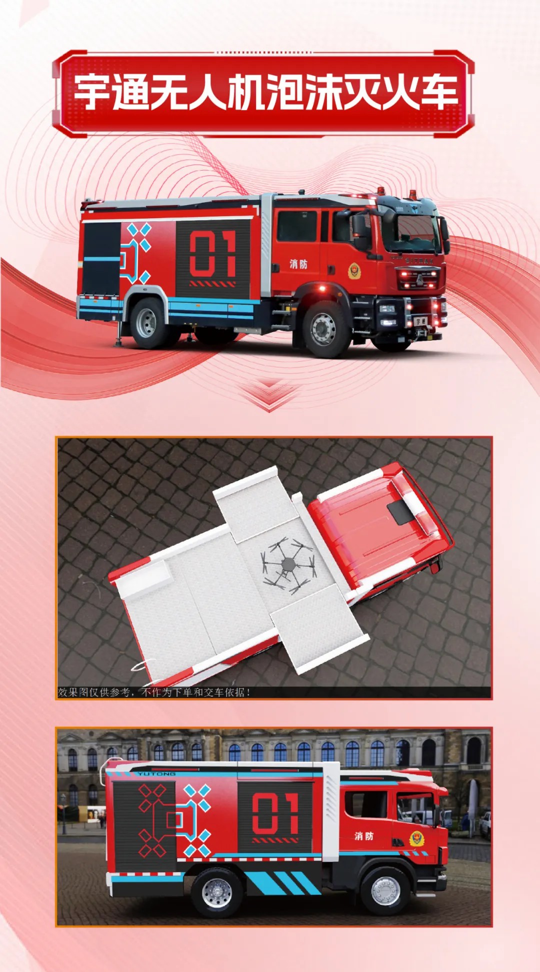 守护城市天际线！宇通消防装备以科技赋能回应安全新命题