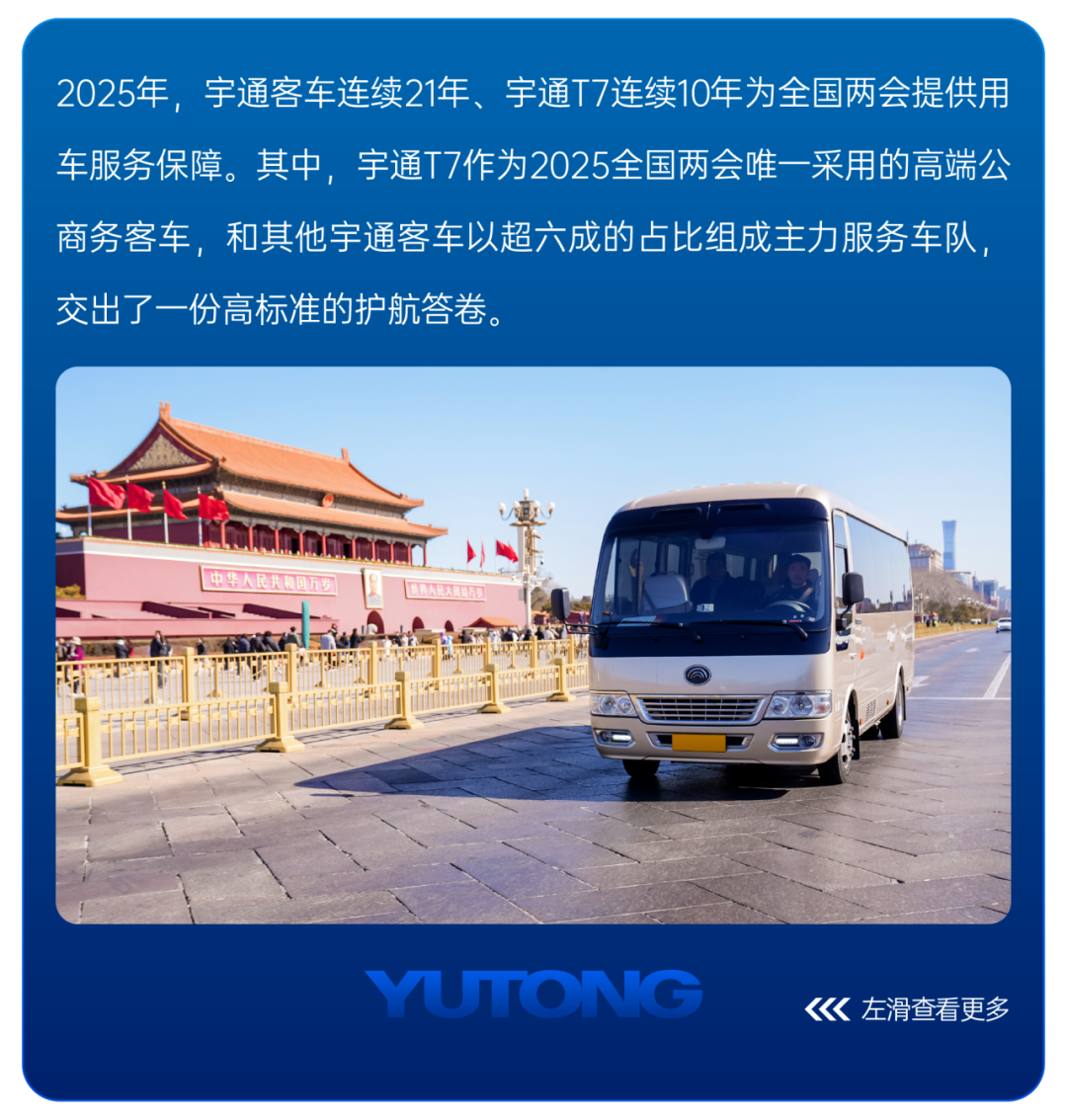 请回答2025丨宇通客车年度高光时刻