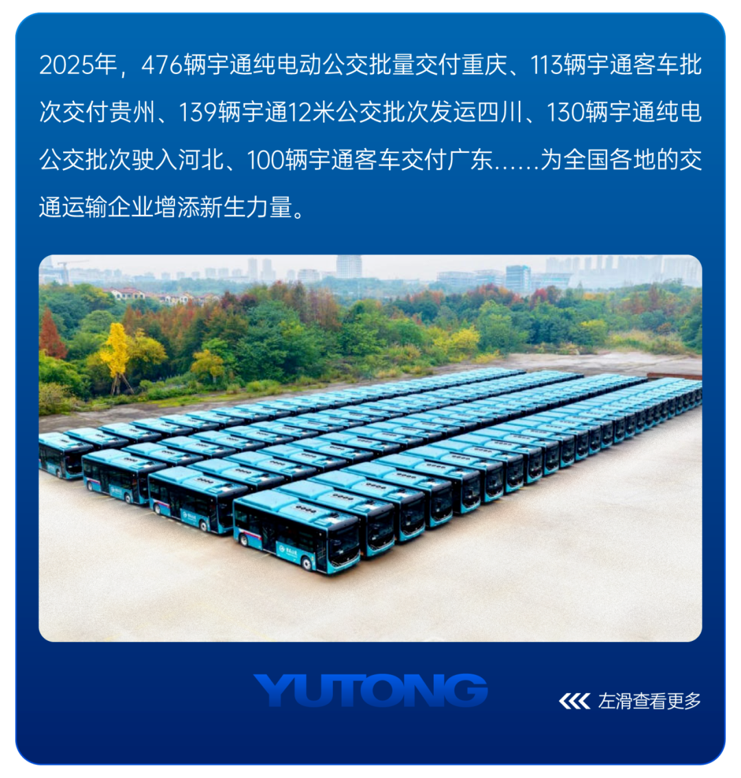 请回答2025丨宇通客车年度高光时刻