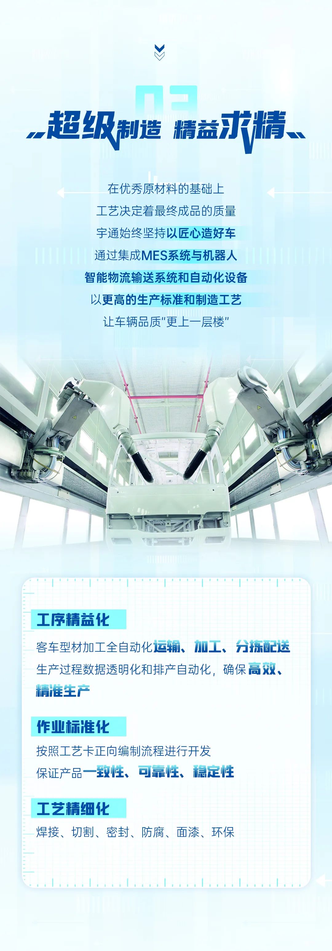 15年300万公里背后的“品质密码”