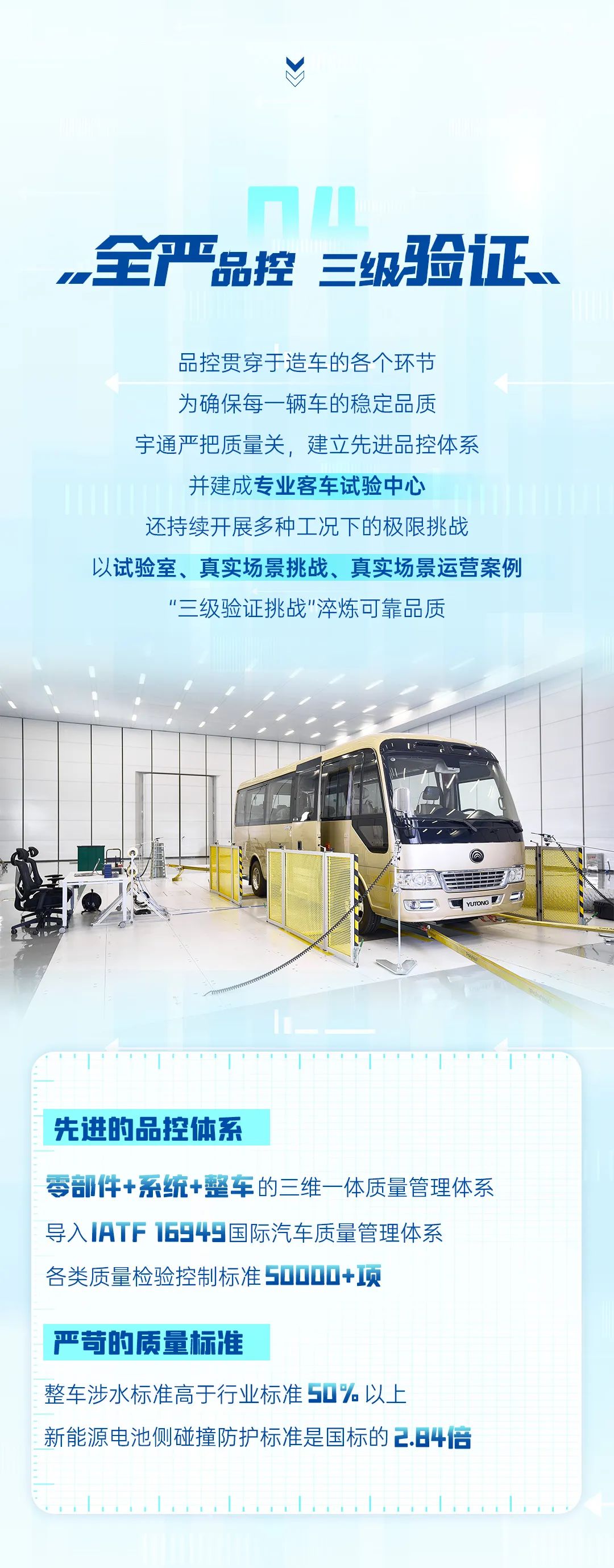 15年300万公里背后的“品质密码”