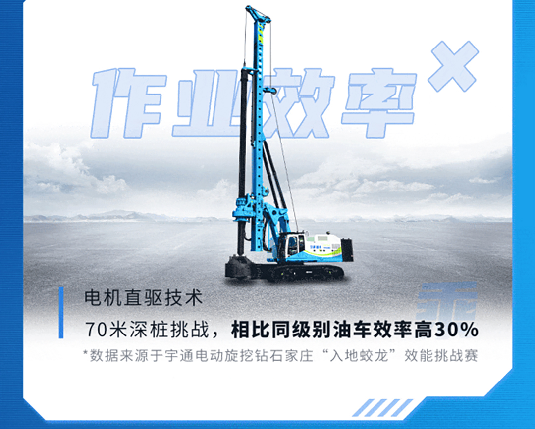 宇通新能源商用车里的“加减乘除”