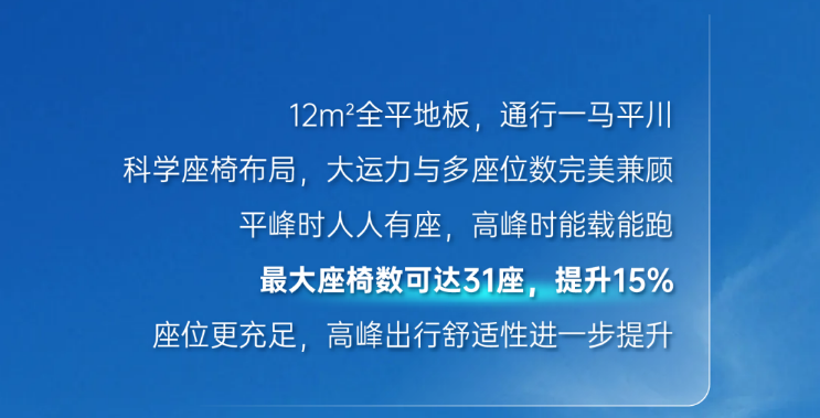 一图看懂行业首款9米“0”后悬公交宇威E9PRO