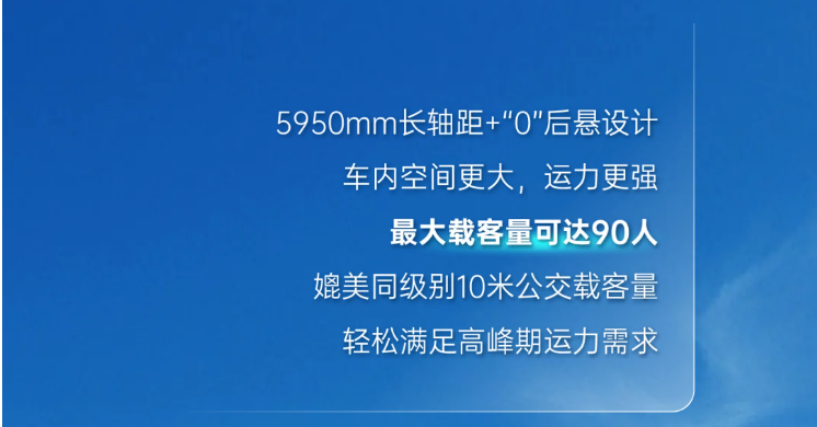 一图看懂行业首款9米“0”后悬公交宇威E9PRO