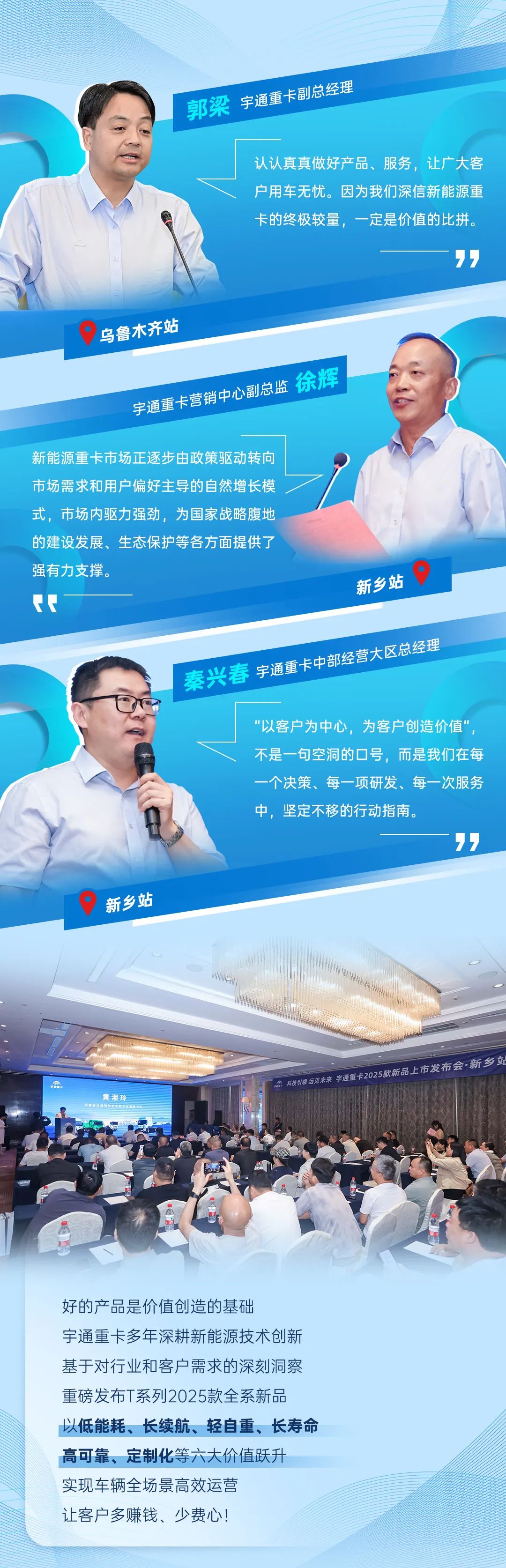 跑赢每一度丨从乌市到新乡，宇通重卡唱响新品上市“双城记”
