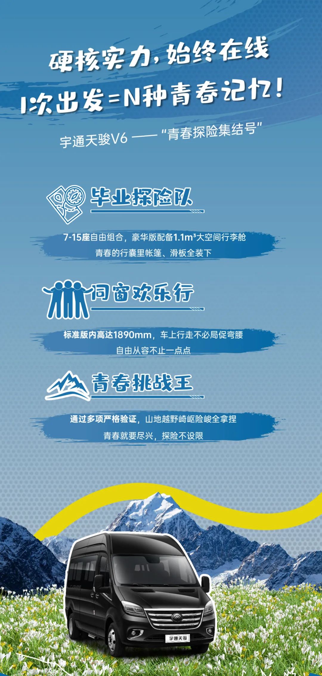 毕业提前刊上线，随宇通漫游毕业之旅！