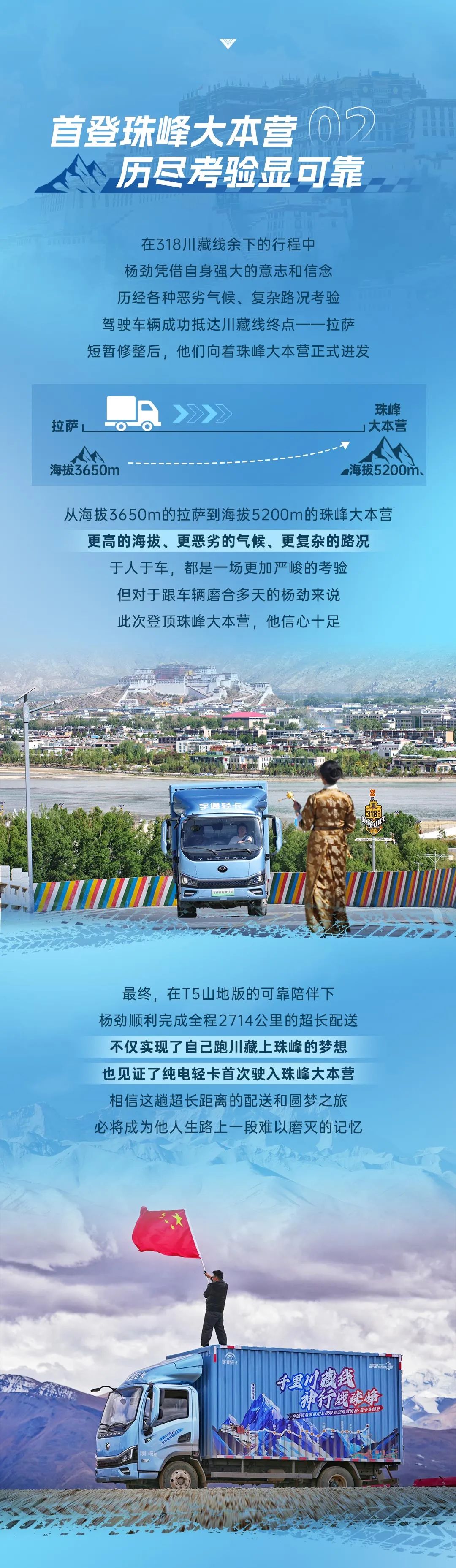 宇通超级用户计划丨一趟长达2714公里的硬核配送