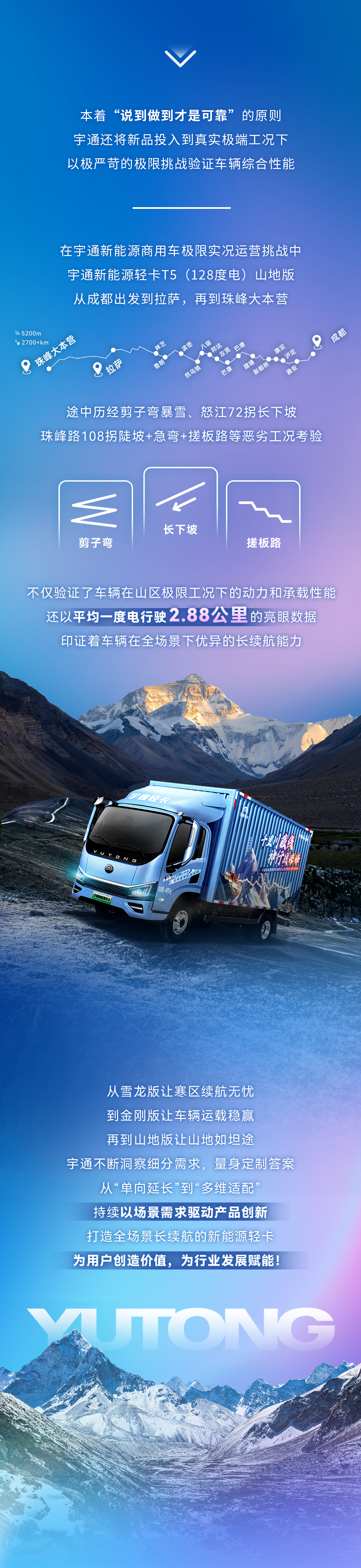 热力上新季丨宇通新能源轻卡T5山地版，让山地如坦途