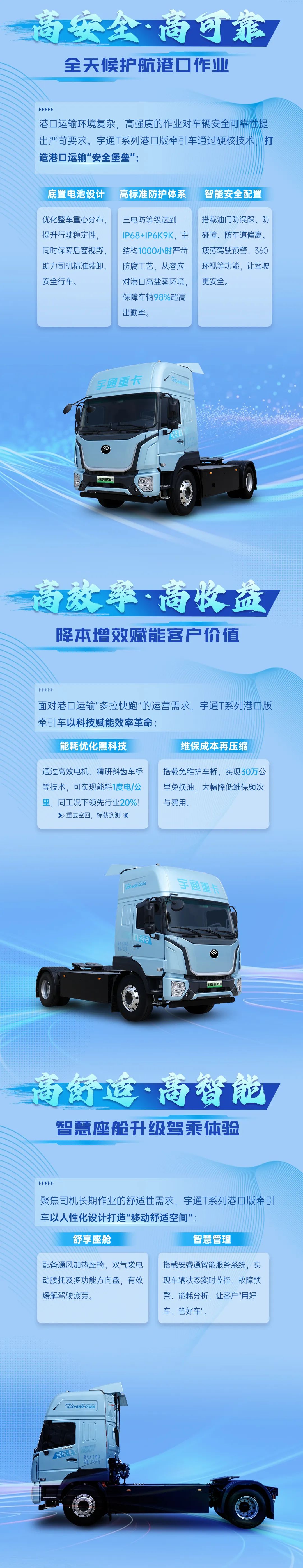 港口运输更优选！宇通T系列港口版牵引车亮相深圳
