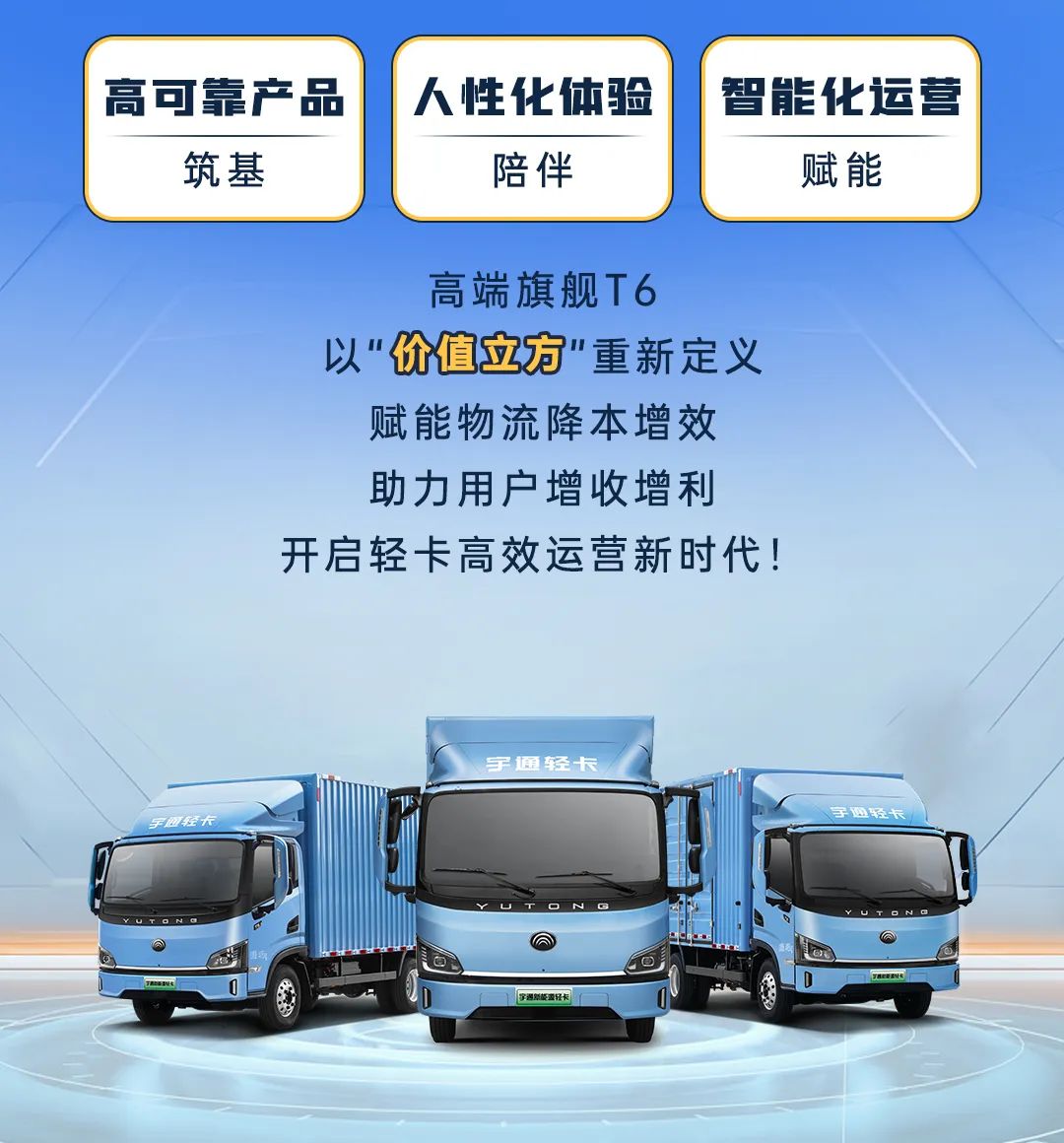 宇通新能源商用车——热力上新季丨宇通轻卡高端旗舰T6，赋能高效运营
