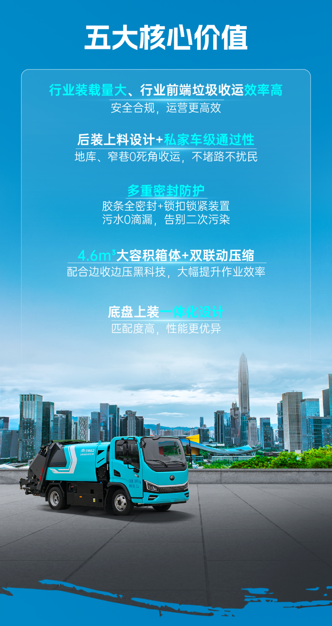 “悍将”列阵！宇通重工开启绿色智慧作业新时代 ！