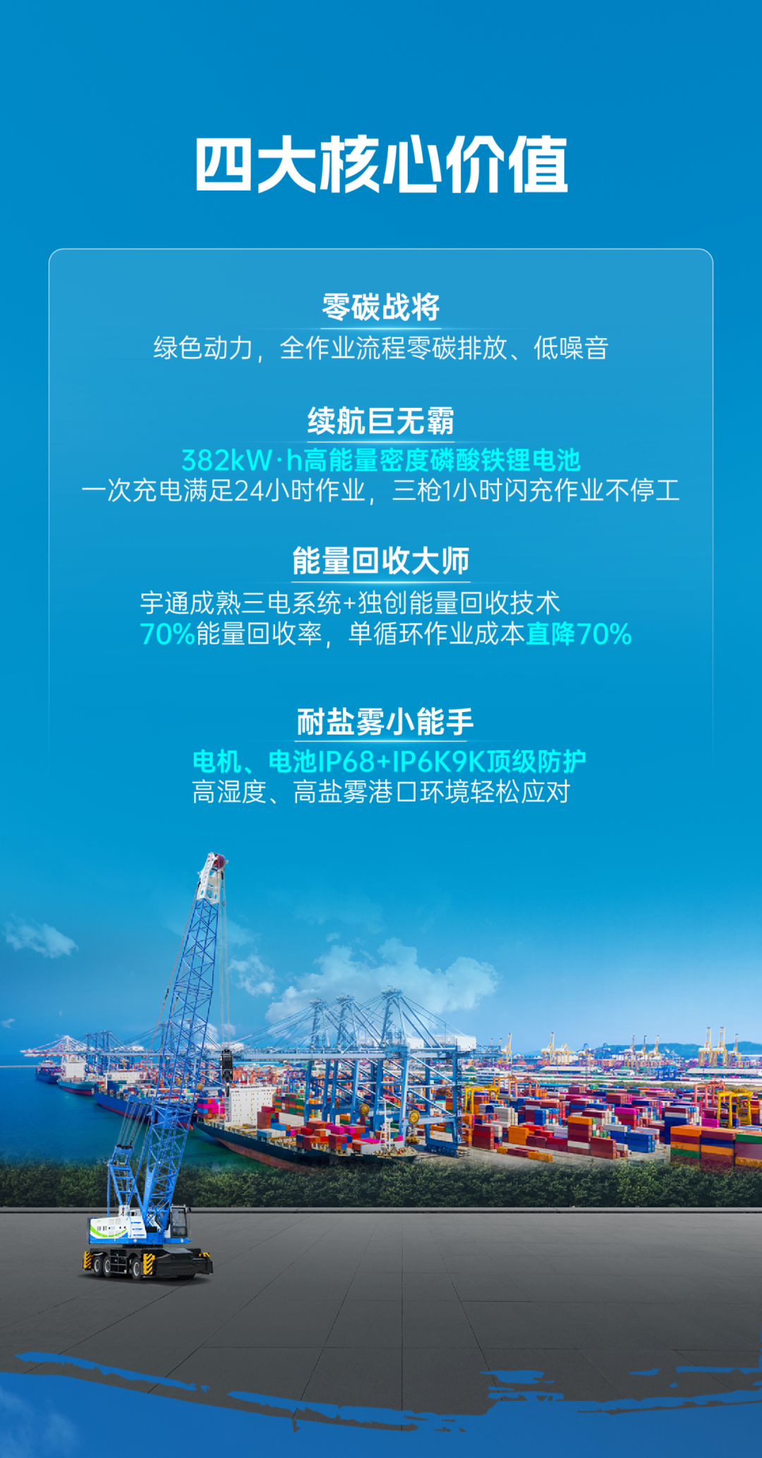 “悍将”列阵！宇通重工开启绿色智慧作业新时代 ！
