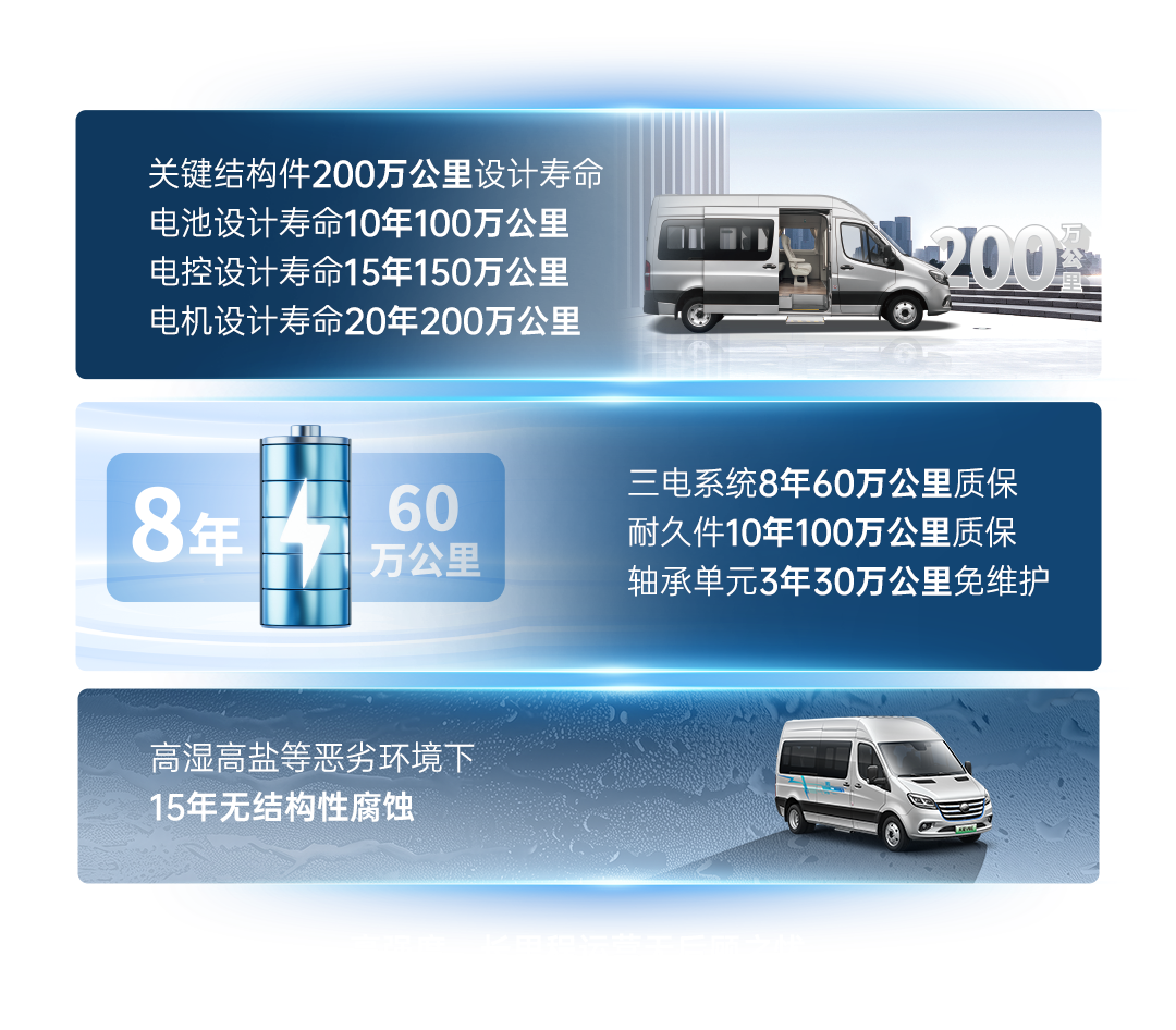 宇通新能源商用车——热力上新季丨宇通纯电轻客天骏V6E，打造高品质出行价值之选
