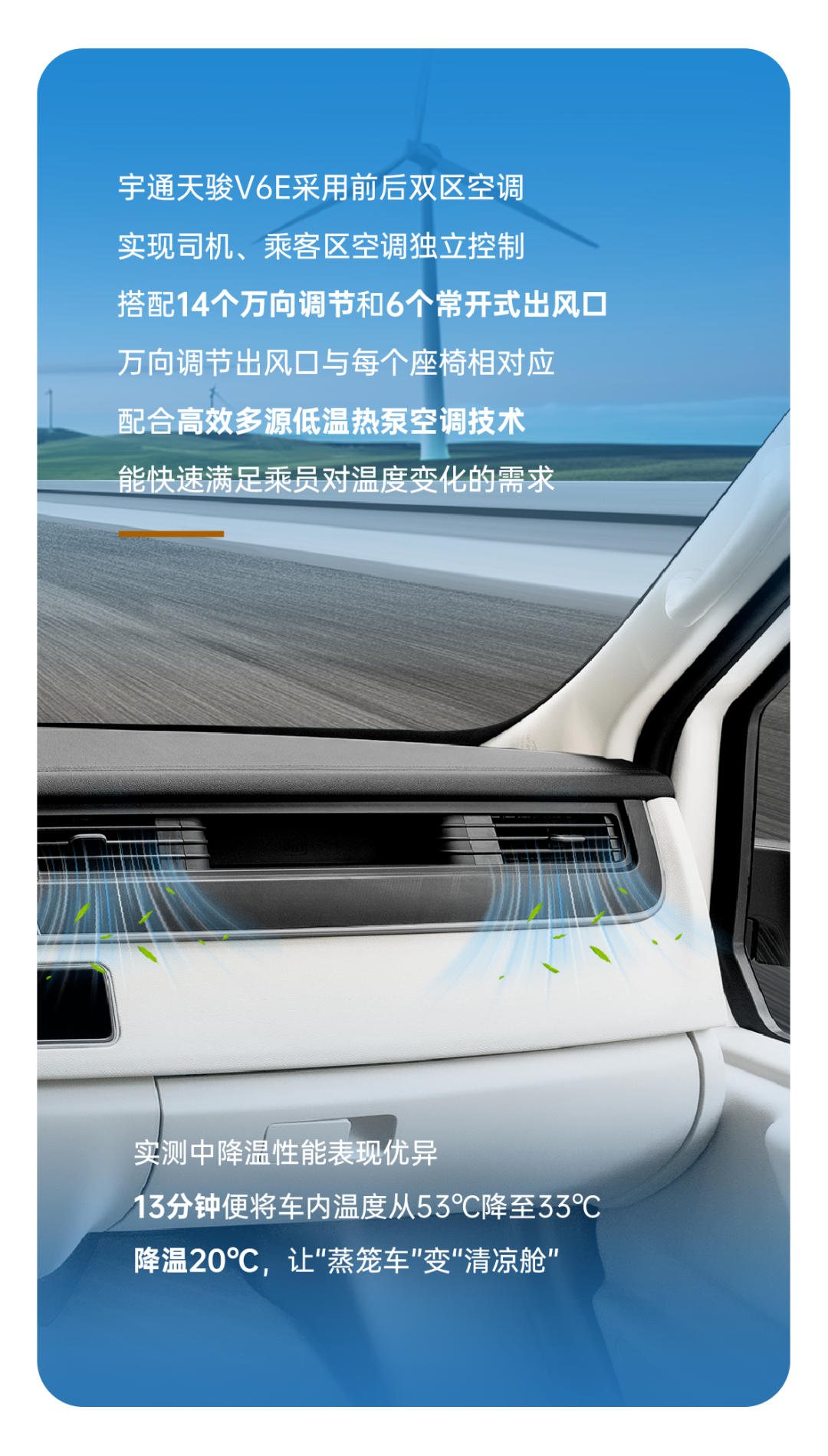 烈焰淬真金！宇通天骏V6E通关“热极”，严苛实测验证可靠品质