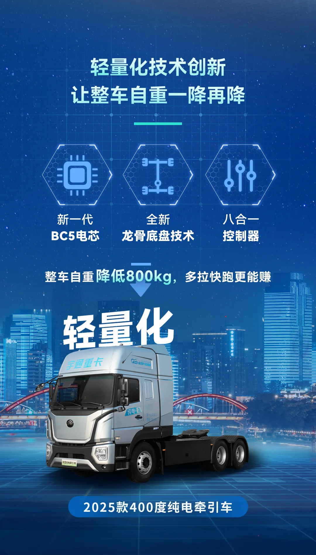 这波技术上新，我摊牌了！