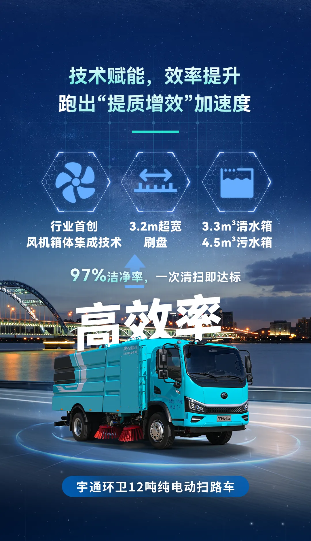这波技术上新，我摊牌了！