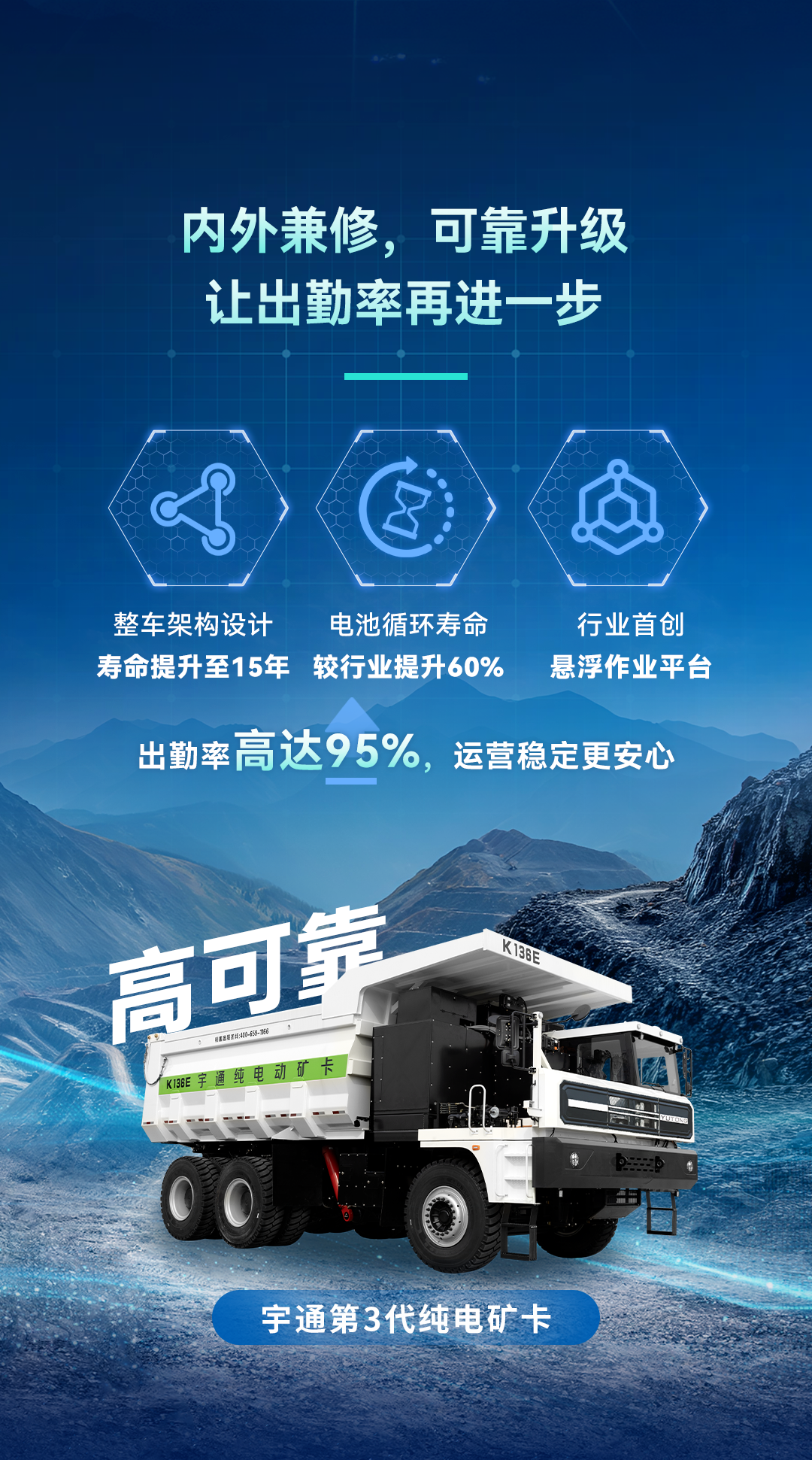 这波技术上新，我摊牌了！